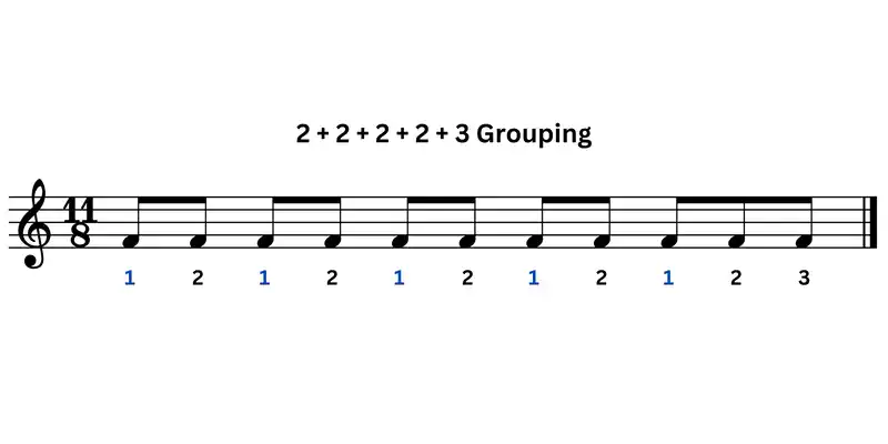 11/8 grouping: 2+2+2+2+3 (beaming, accents, and counting)