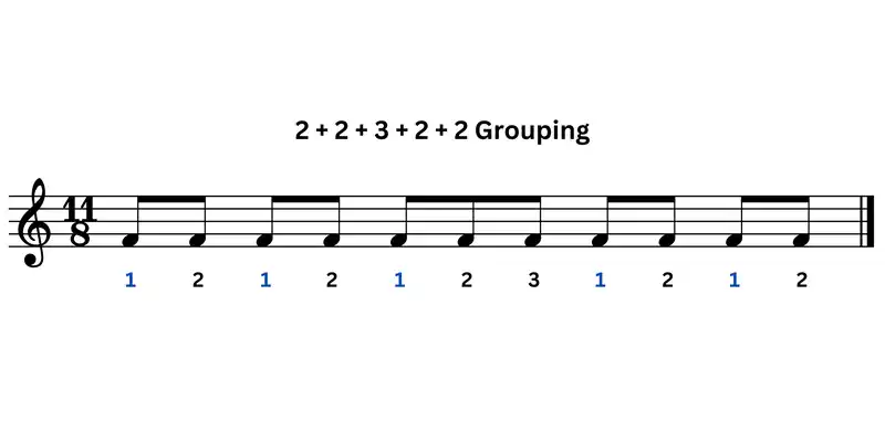 11/8 grouping: 2+2+3+2+2 (beaming, accents, and counting)