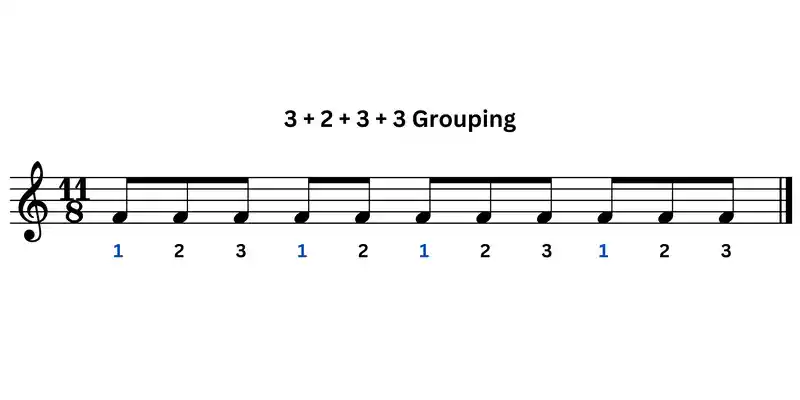 11/8 grouping: 3+2+3+3 (beaming, accents, and counting)
