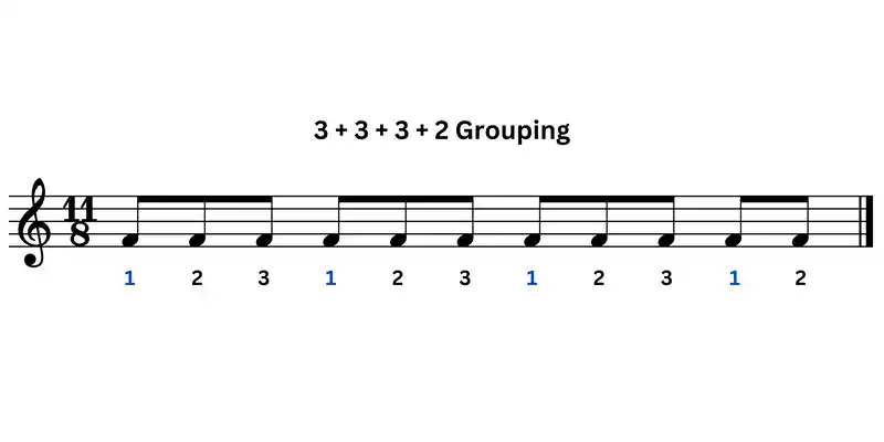 11/8 grouping: 3+3+3+2 (beaming, accents, and counting)